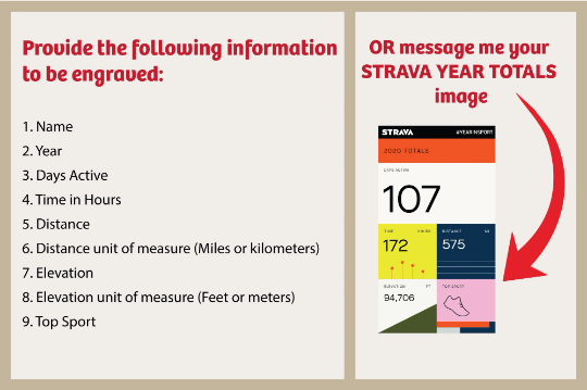 STRAVA Year Totals (2021 Format) Wood Tile - Personalized