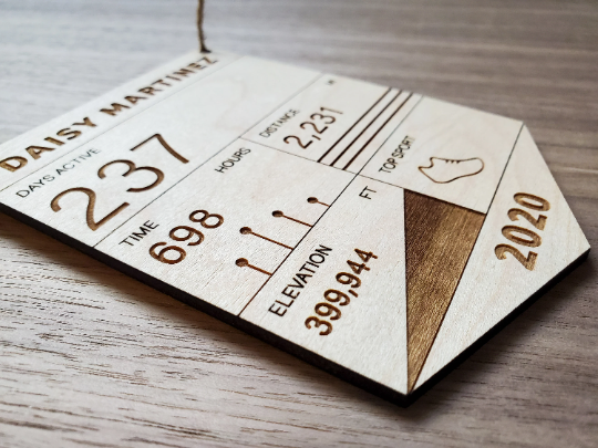 STRAVA Year Totals (2020 Format) Wood Tile - Personalized